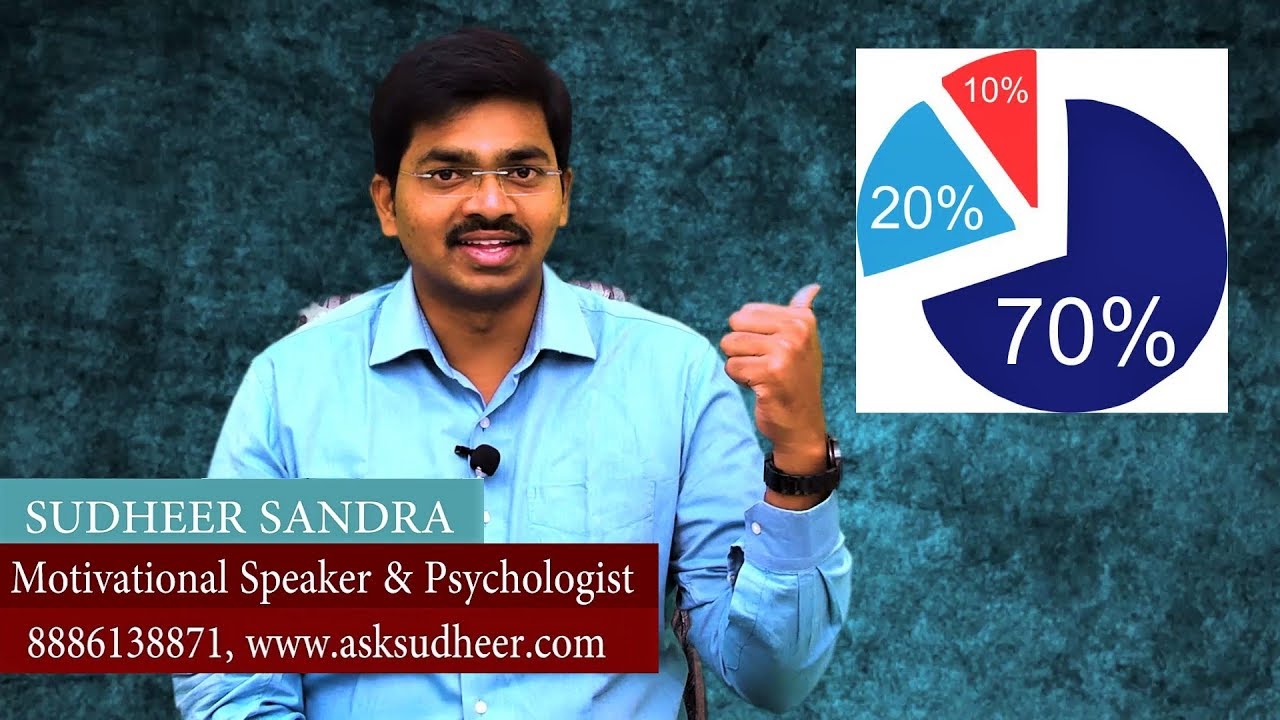 APPLY THIS FORMULA in your Child's Life.... TEACH VALUES By SUDHEER SANDRA