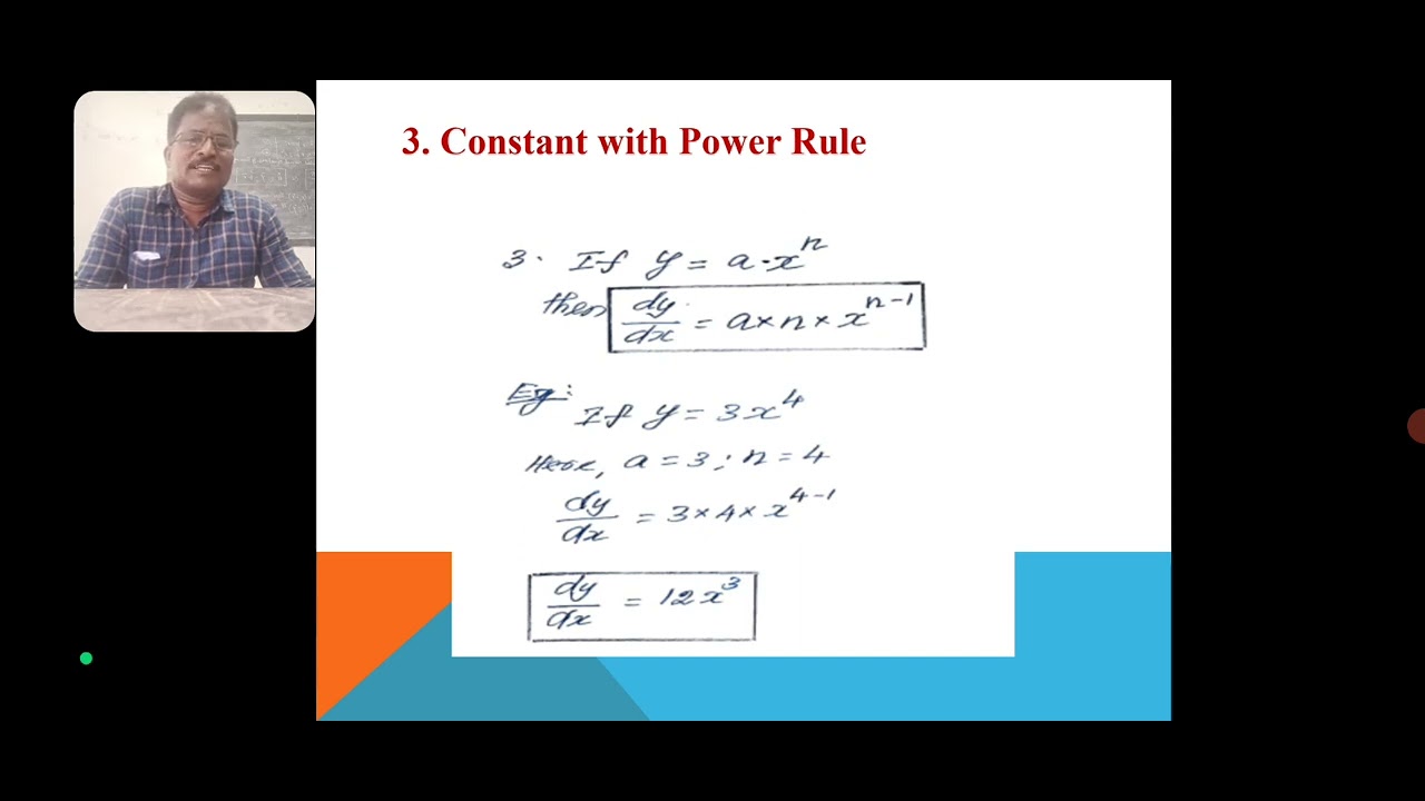 Differential  Calculus- Dr.B.RAJKUMAR