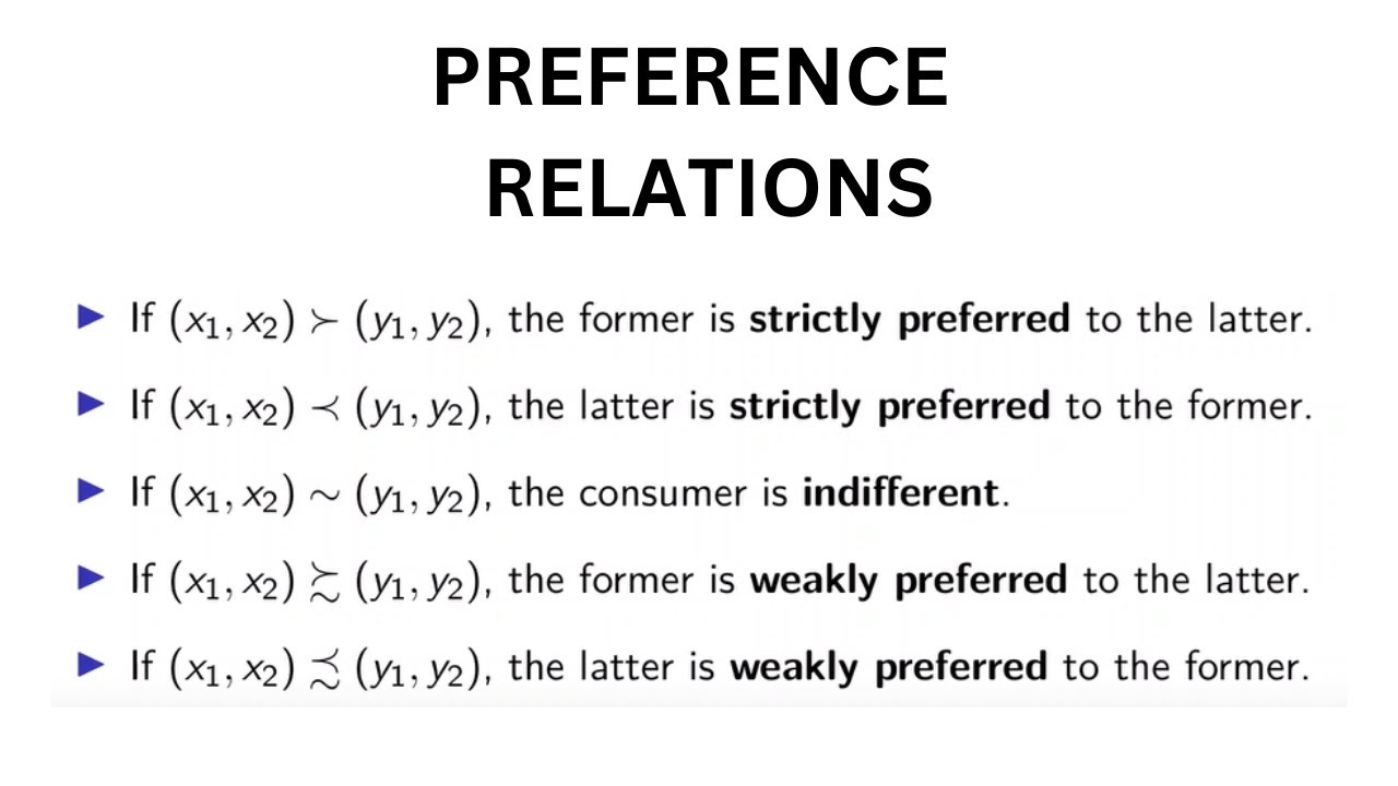 Preference Relations | Microeconomics