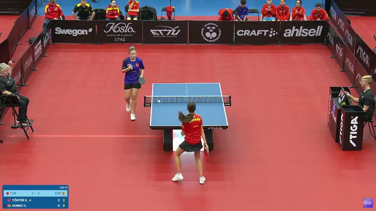 Elasu (TUR) - Gomez (ISP) European U13 Chanpionships U13 Chanpionship 13XT Day 4