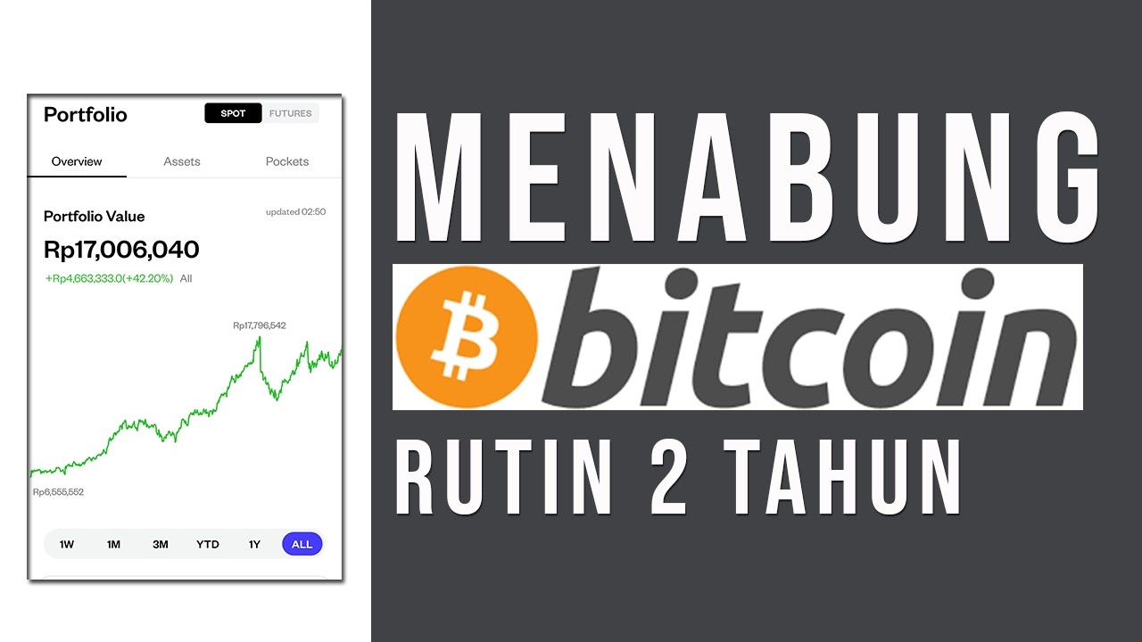 Results of 21 Months of Saving Crypto Bitcoin with a Capital of 100 Thousand Rupiah