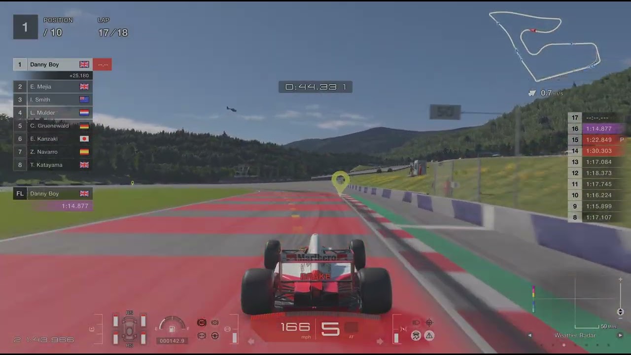 Gran Turismo 7 Red Bull Ring