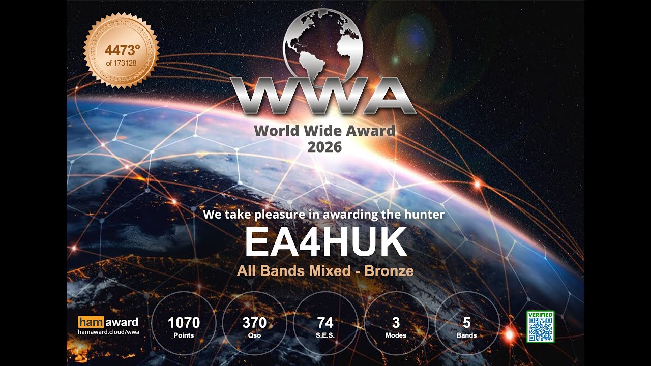 RADIO - WWA - Numeros finales y cierre del concurso.