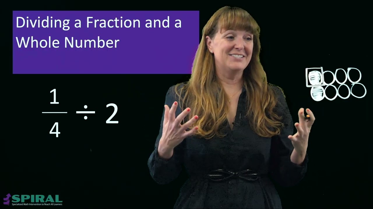 Division of Fractions with Drawing the Set Model