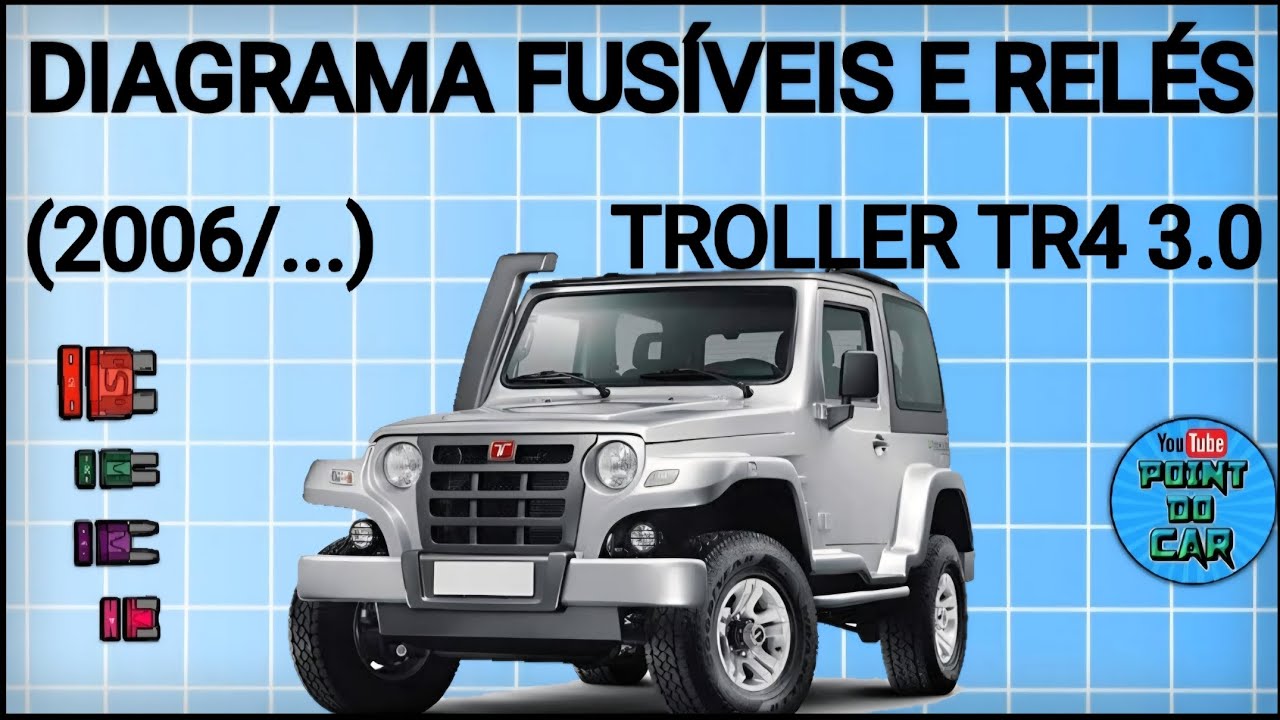 DIAGRAMA FUSÍVEIS E RELÉS TROLLER TR4 3.0 (2006 EM DIANTE)