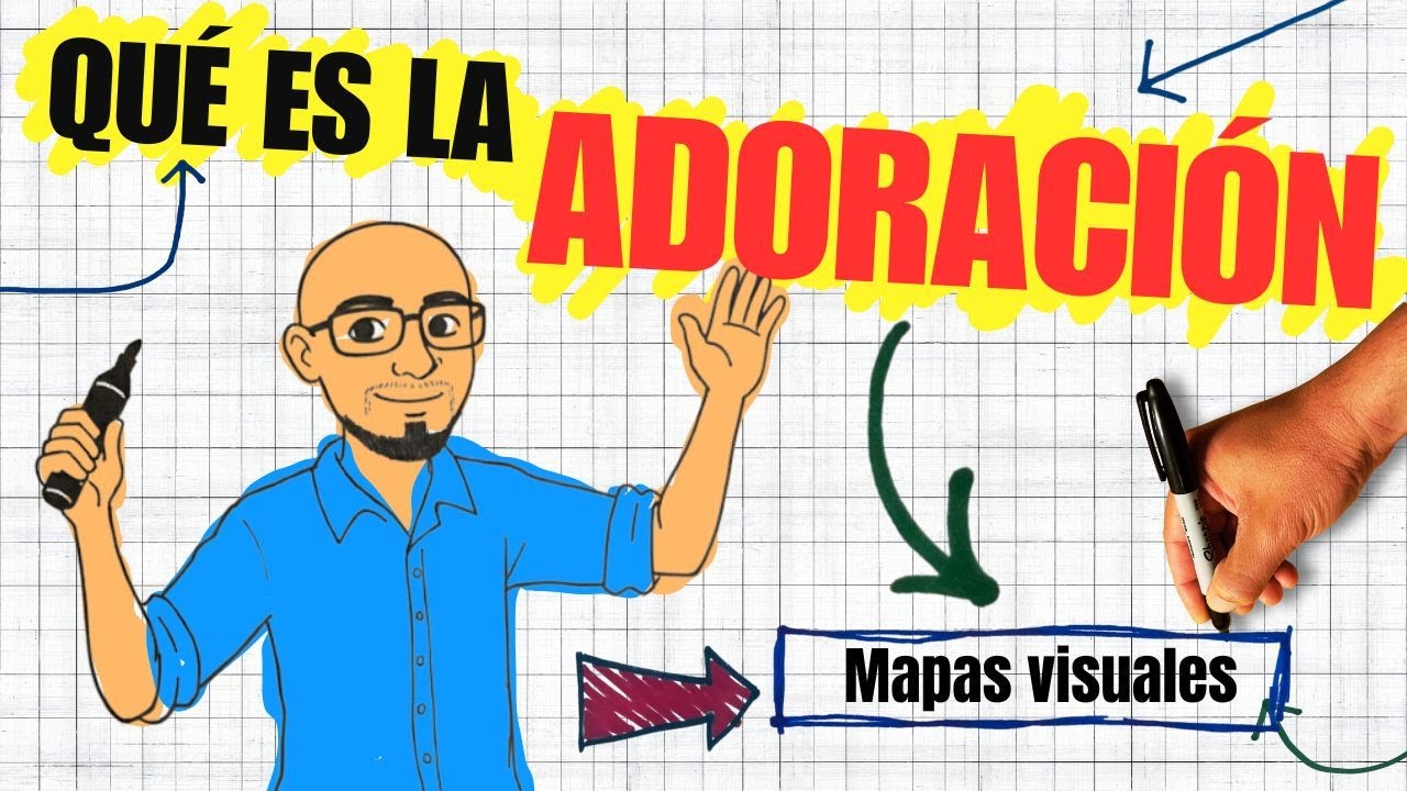 ¿Qué es la ADORACIÓN? | Cuadernito teológico | Mapas conceptuales