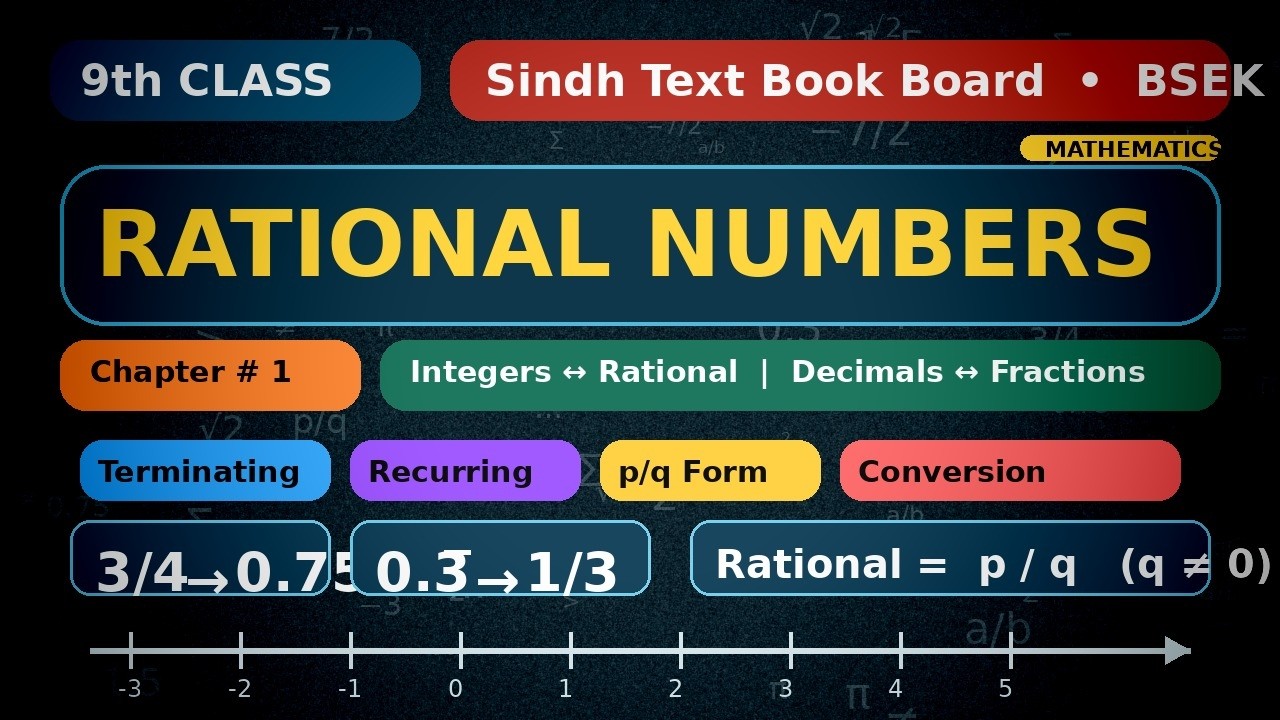 9th Class CH#1 Rational Numbers part 1 Decimals