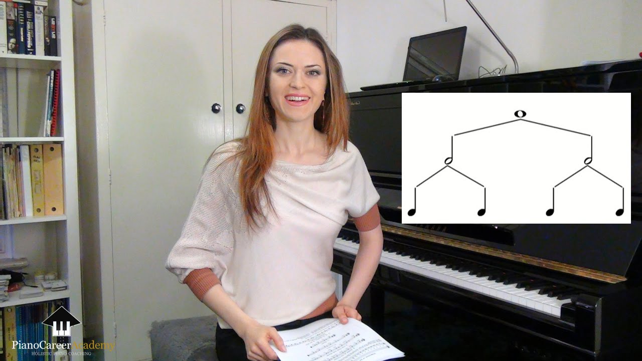 Piano Lessons for Beginners. Nikolaev's Russian School of Piano Playing. Step-by-Step Video Course