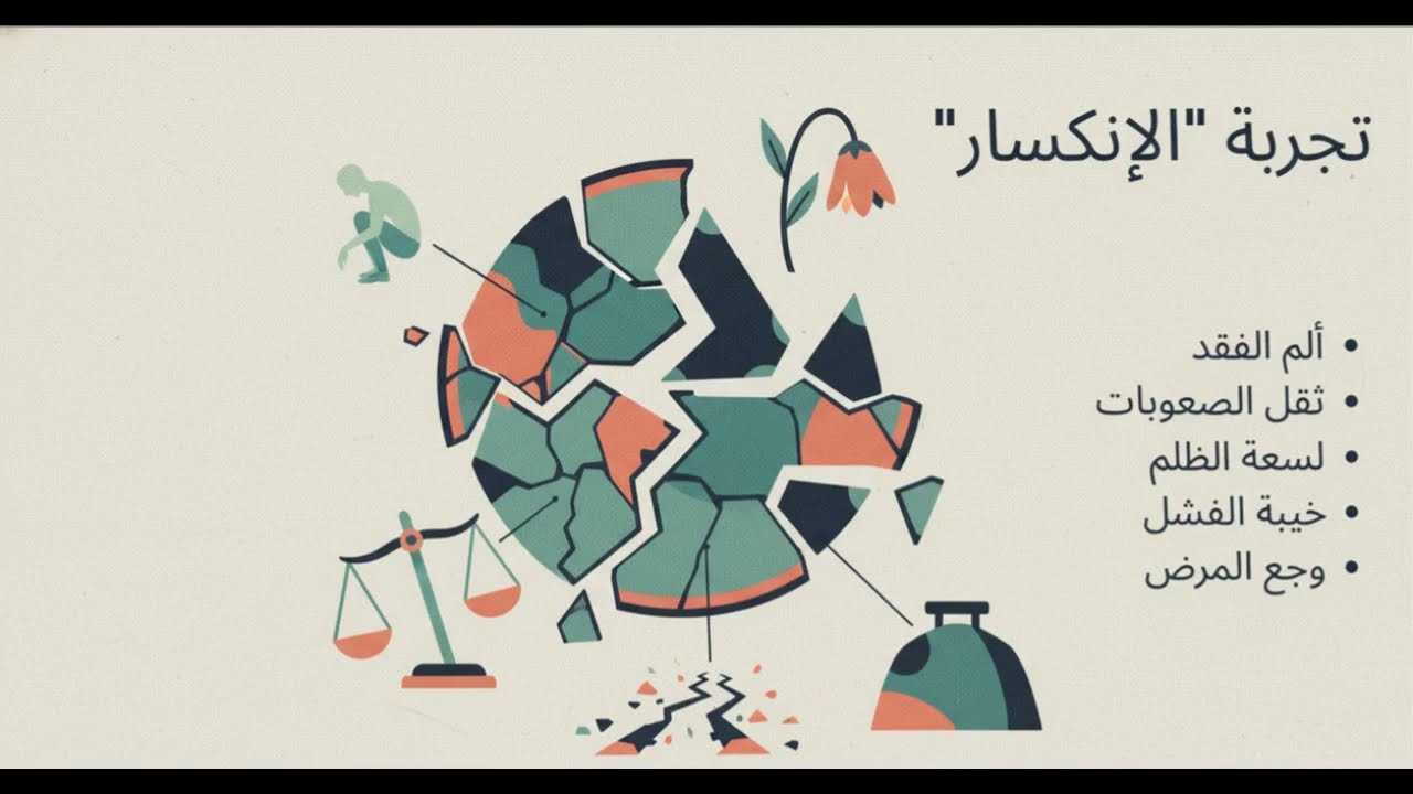 معني اسم الله (الجبار)