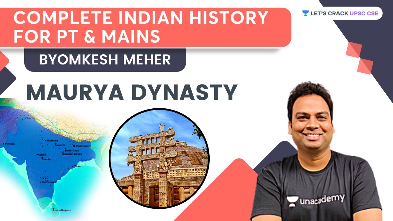 Maurya Dynasty | Indian History | UPSC CSE/IAS | Let's Crack UPSC CSE | Byomkesh Meher
