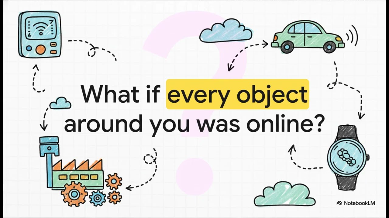 Что такое Интернет вещей (IoT) и что он предлагает?