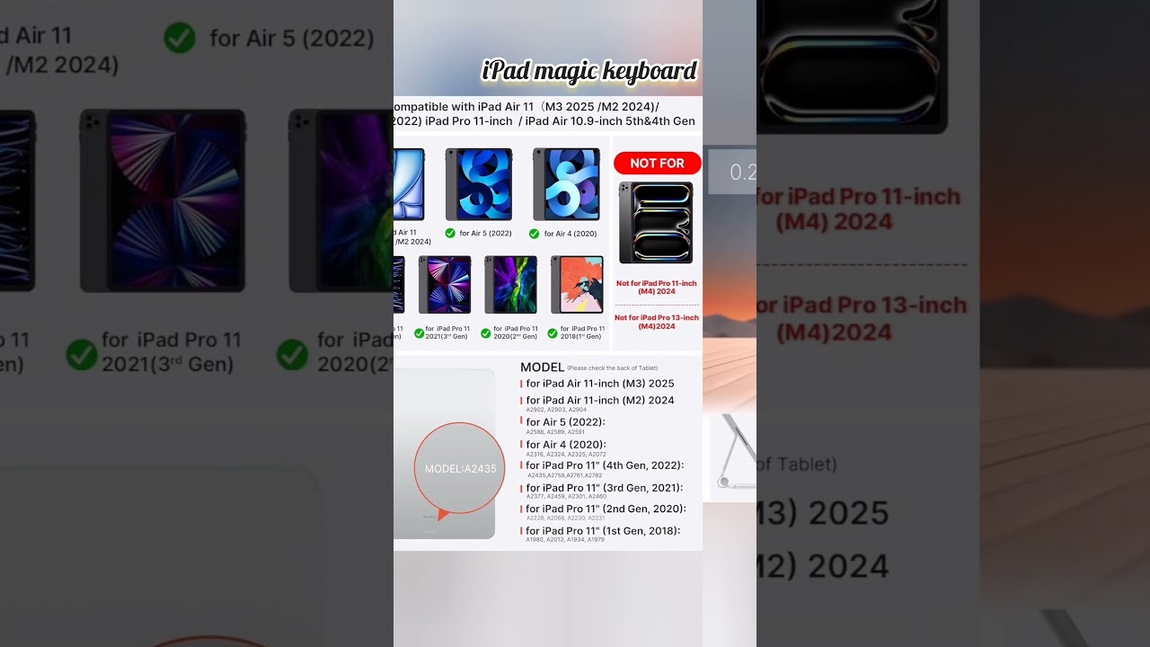 Turn Your iPad Into a Laptop ✨ | Backlit Magic Keyboard + Trackpad