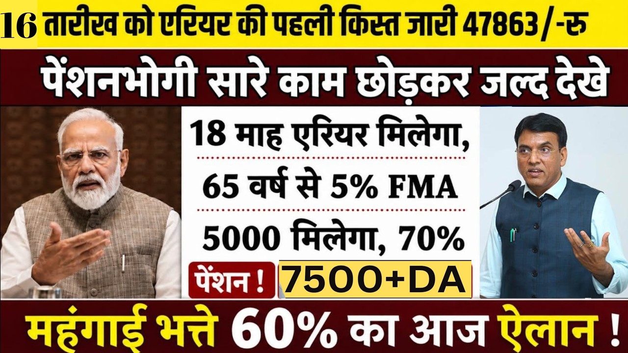 Finally || 18 Months Arrear Approved || DA 64% || EPS 95 || 8th PAY COMMISSION, ADD. PENSION 20% 65