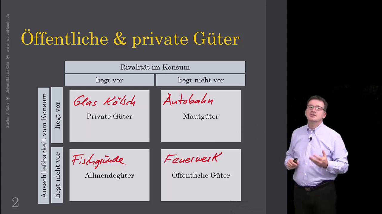 &Ouml;ffentliche G&uuml;ter