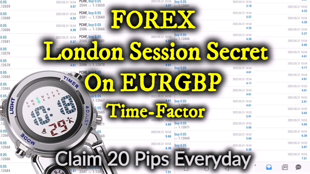Forex London Session Secret Scalping Strategy on EUR GBP