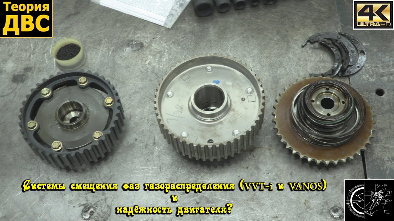 Системы смещения фаз газораспределения (VVT-i и VANOS) и надёжность двигателя?