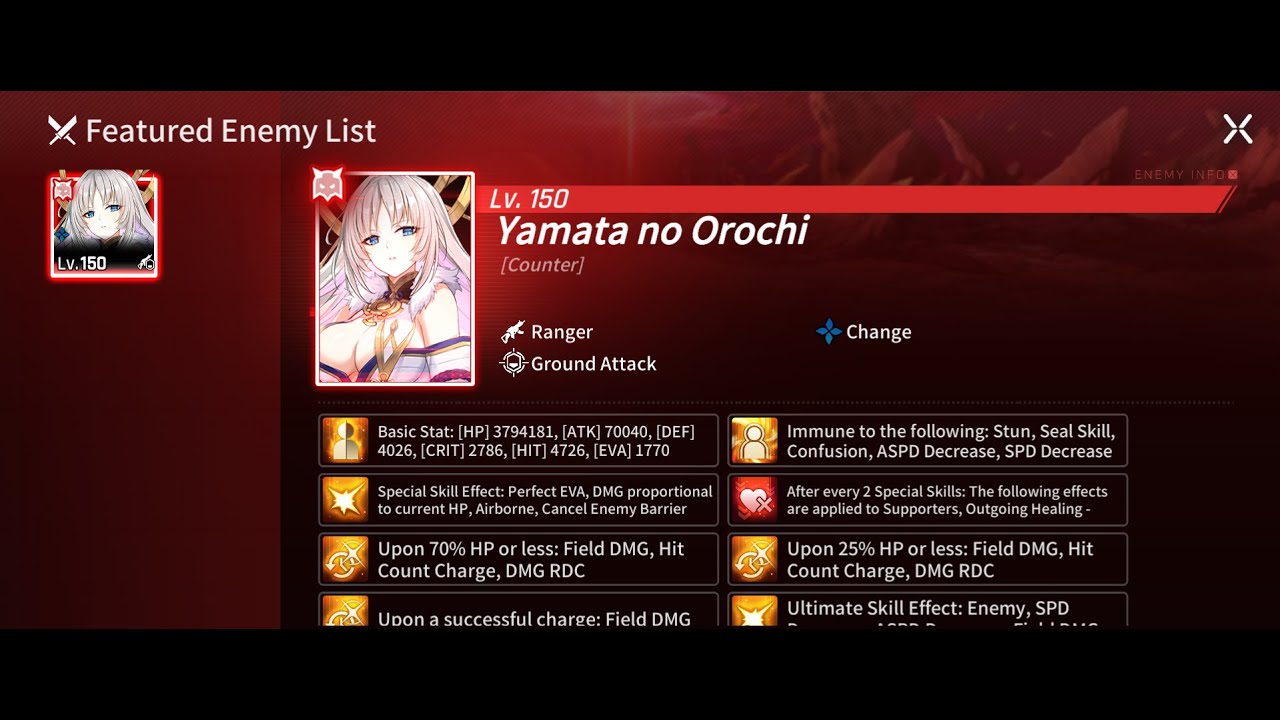 [Counter:side Global] Danger Close Yamata no Orochi  (38k) Debuff 53%