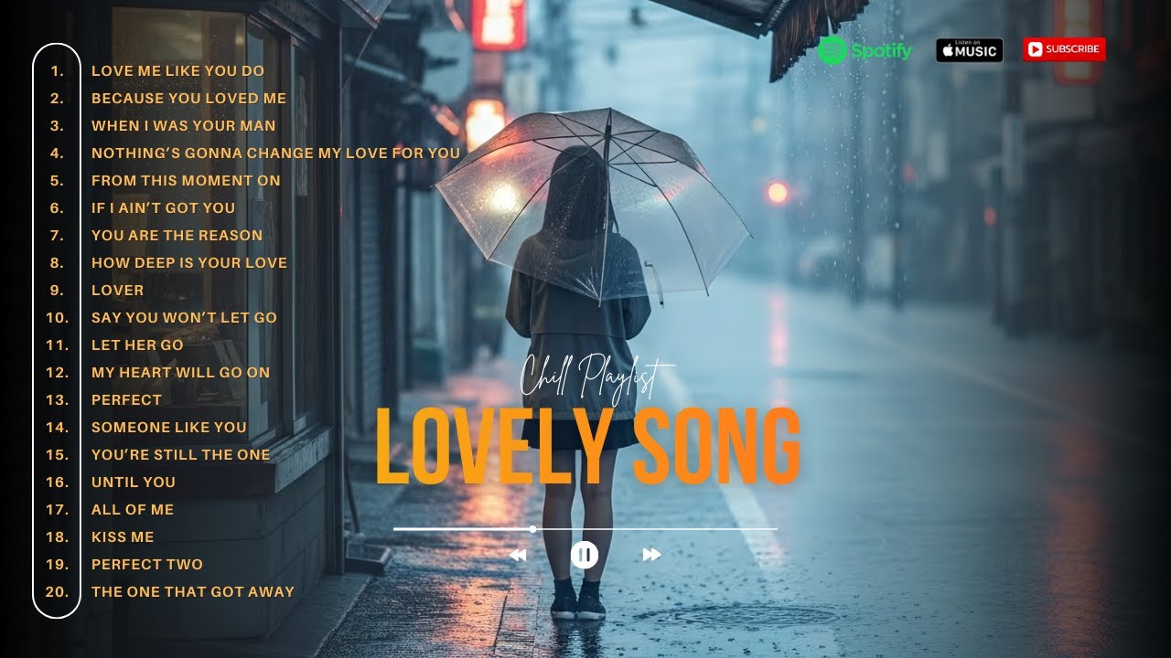 Acoustic Romance Music Playlist 2026 💗 Top Love Songs in Acoustic Style