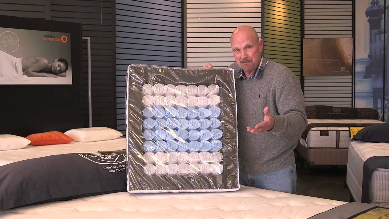 Pocketed Coil Bed web movie