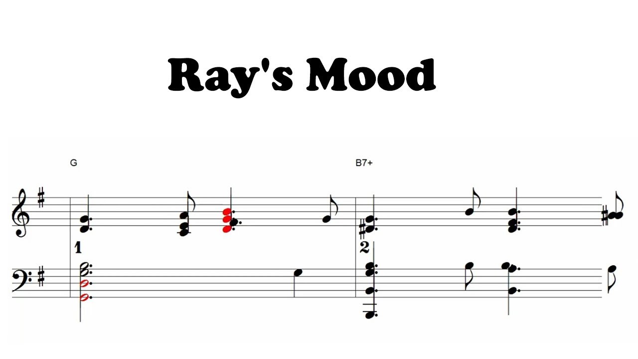 Ray's Mood - jazz standard - Piano sheet music | PDF download