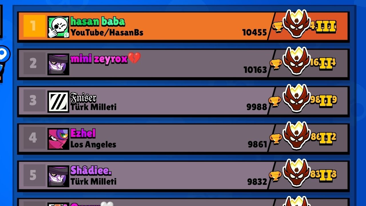 TR 1 = HASAN BABA&rsquo;NIN TAHTI💀