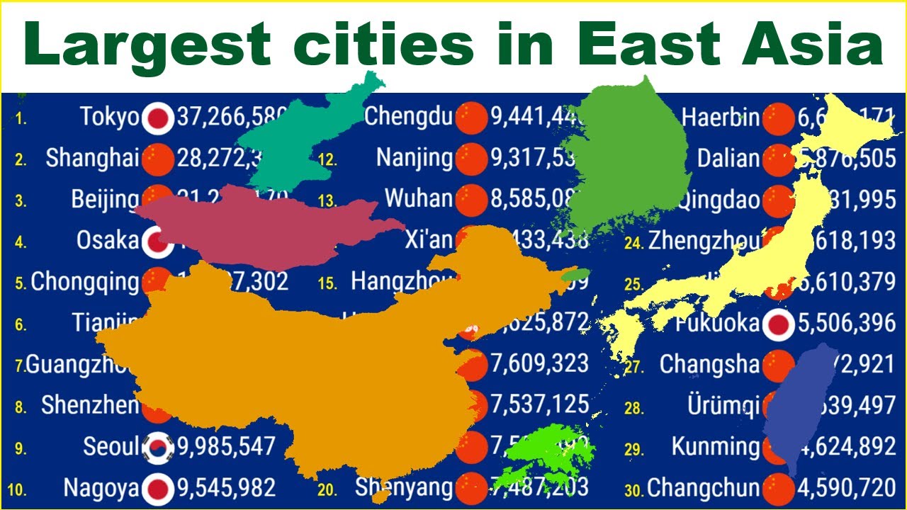 30 largest cities in East Asia (1950-2035) |TOP 10 Channel