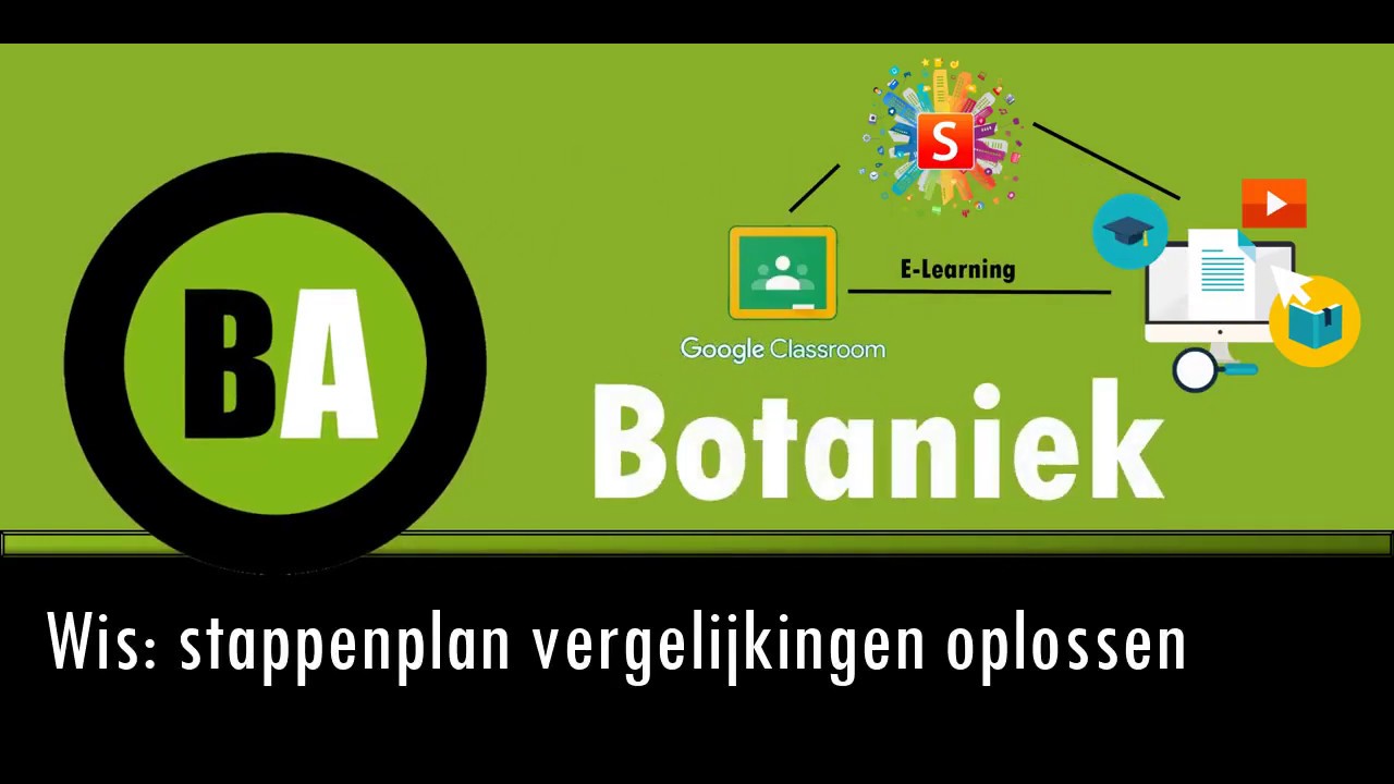 Wiskunde: Stappenplan Vergelijkingen Oplossen (eerste graad)