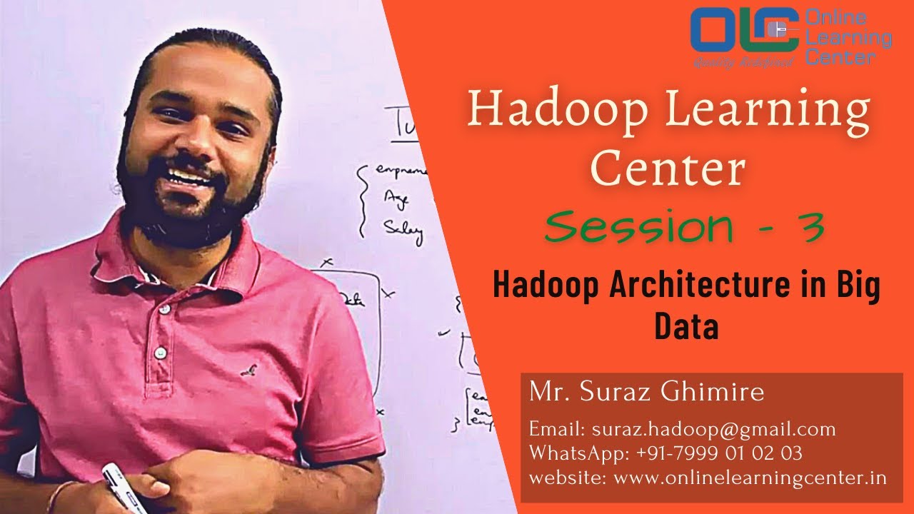 Hadoop and Big Data | Hadoop Architecture in Big Data | Hadoop | Big Data @OnlineLearningCenterIndia