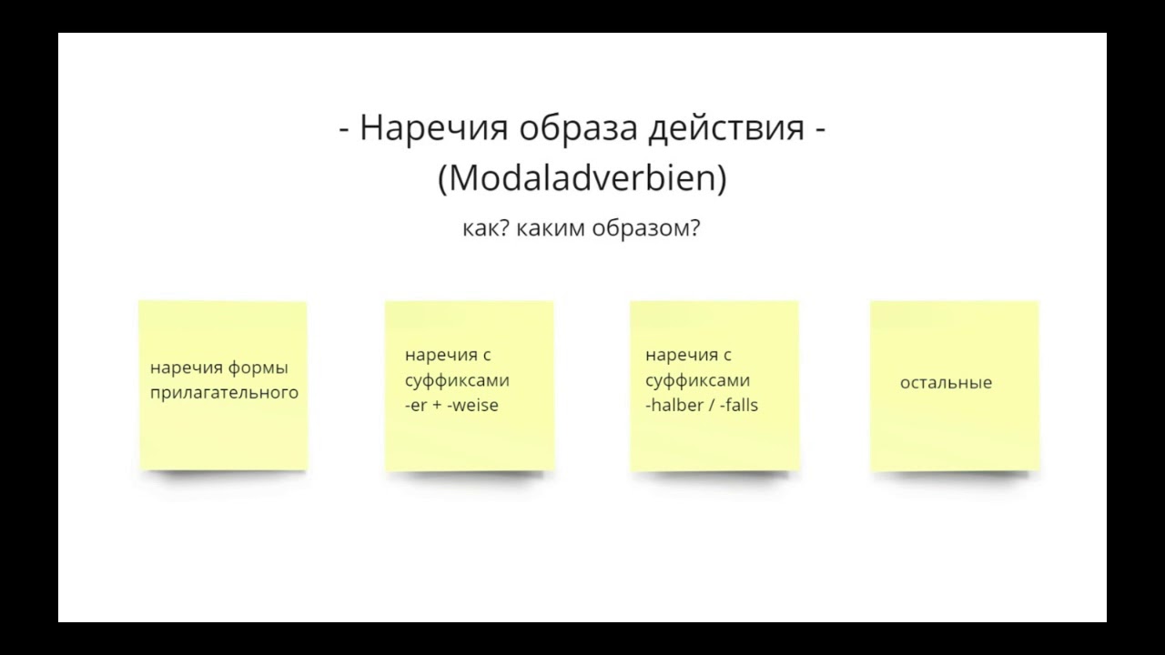 Наречия das Adverb в немецком языке - Грамматика немецкого языка