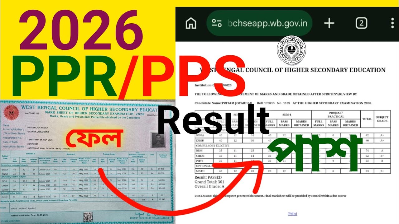 HS Khata Review Result 2026 | PPR PPS Result 2026 | PPR Result | PPS Result | WBCHSE PPR PPS Result