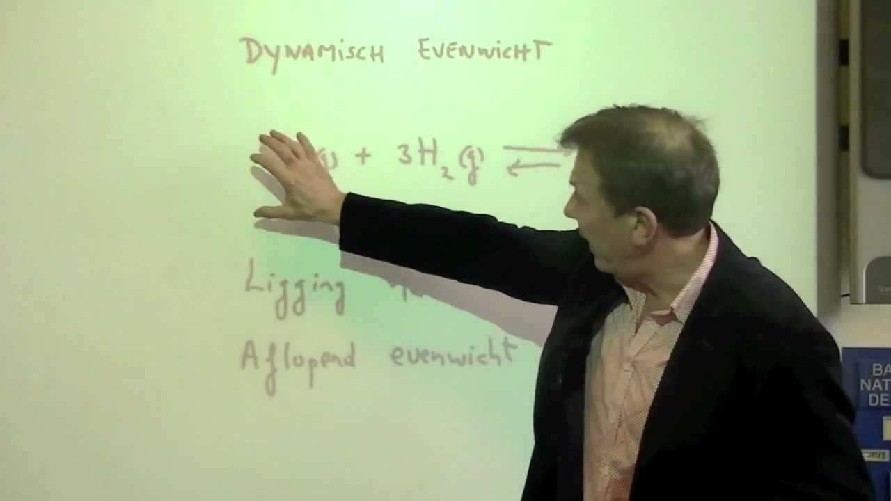 39 SAMENVATTING 33-38 *Evenwichten en reactiesnelheid* - HAVO - Scheikundelessen.nl