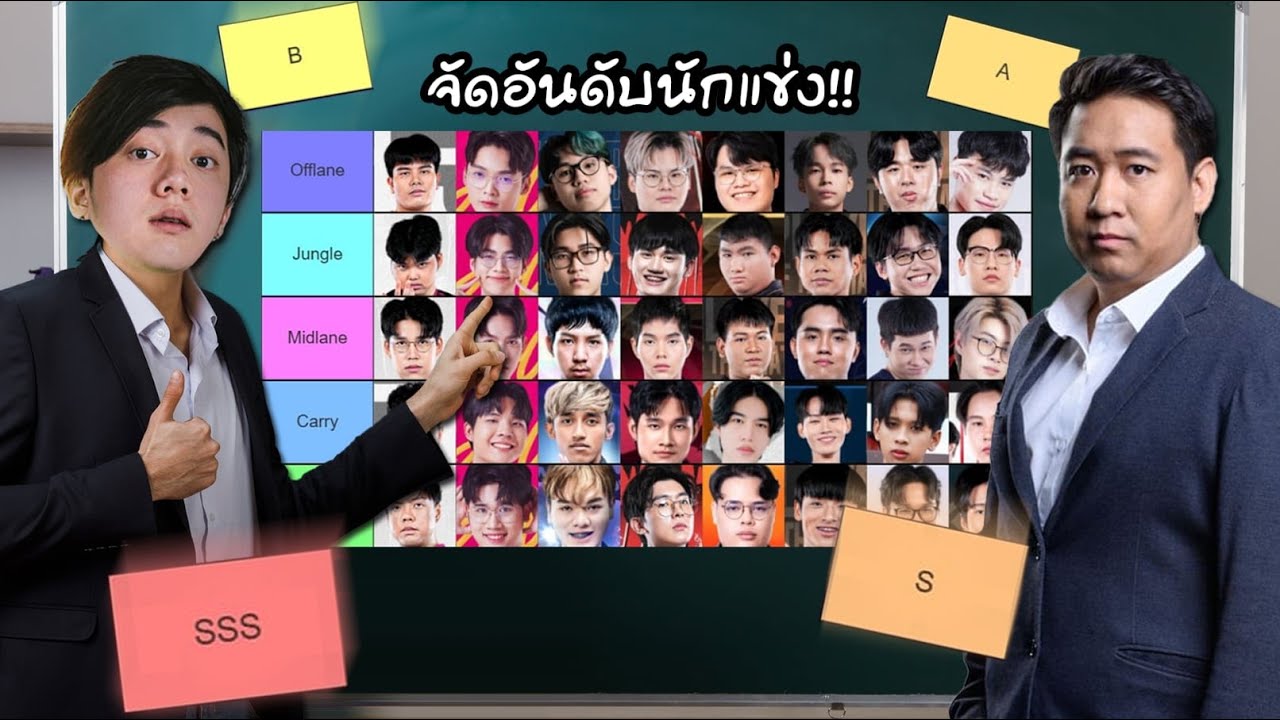 จัดเทียร์นักแข่งโปรลีก ด้วยโค้ชแชมป์โปรลีก2สมัย