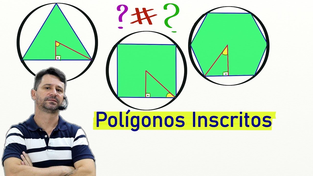 Quadrado inscrito na circunferência - Determinar o lado e o apótema de um quadrado inscrito.