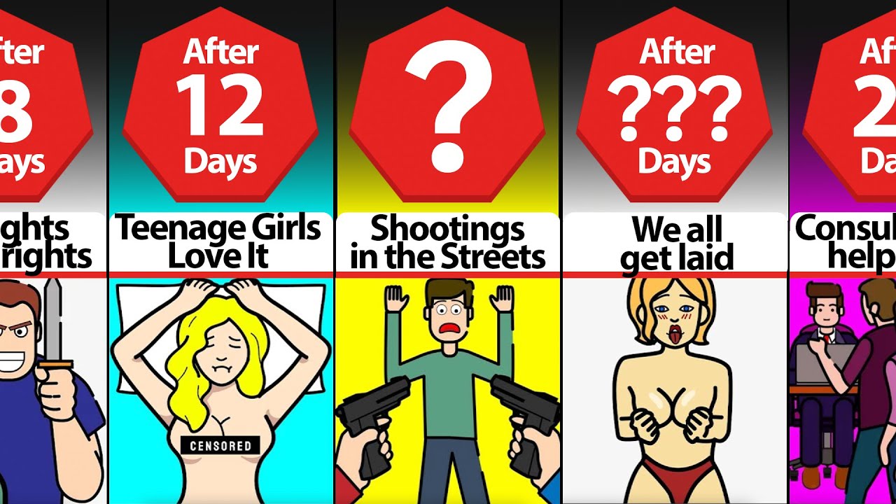 Timeline: What If Humans Stopped Reproducing?