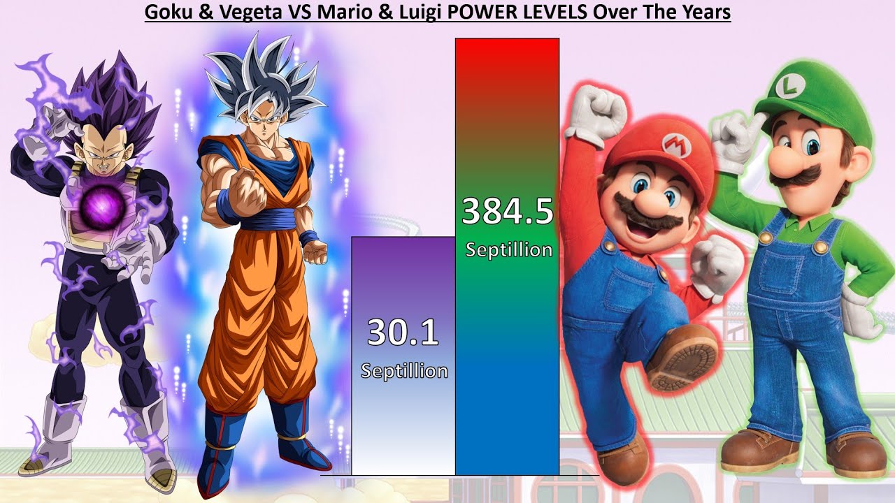 Goku & Vegeta VS Mario & Luigi POWER LEVELS - DB / DBZ / DBS / SDBH / The Super Mario Bros.