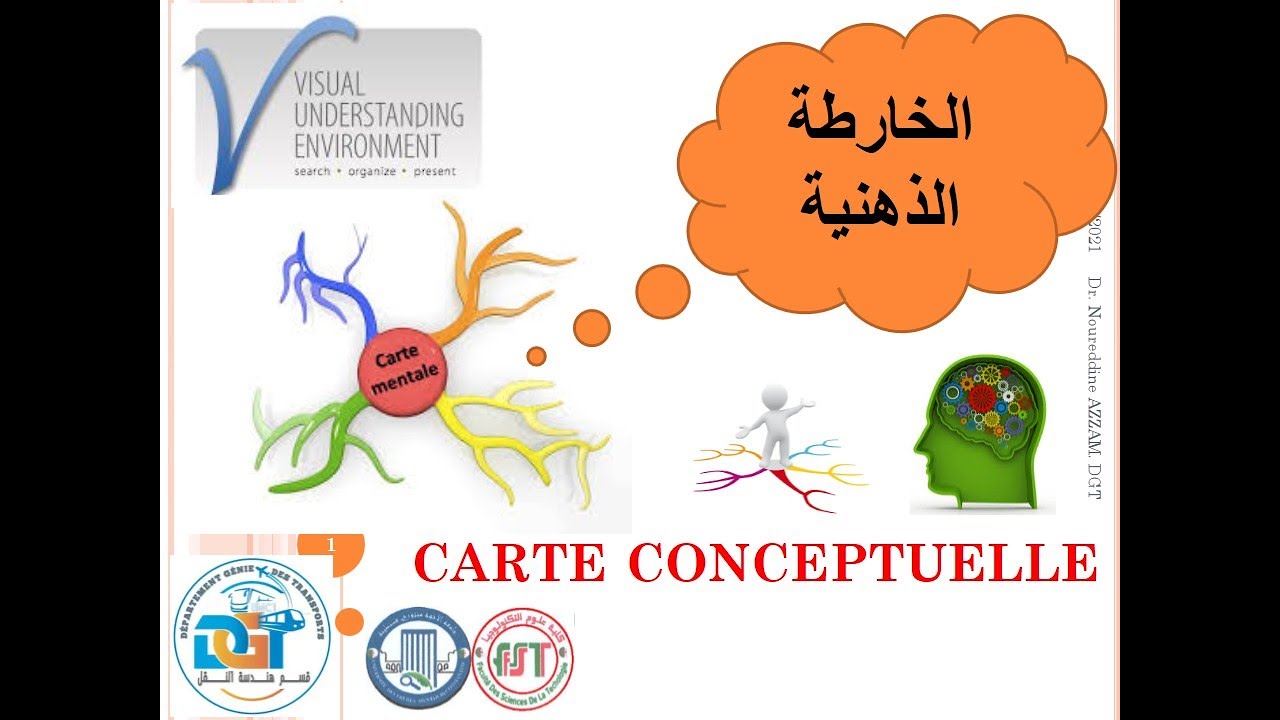 كيفية تصميم الخارطة الذهنية carte conceptuelle في درسة عن بعد carte mentale