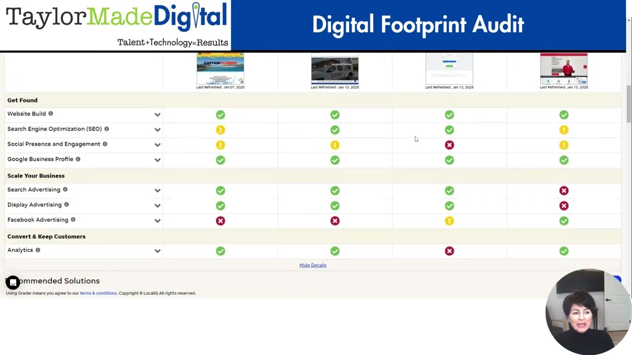 Digital Footprint Audit Video