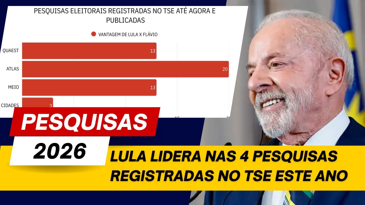 LULA LIDERA COM VANTAGEM ACIMA DE 13 PONTOS SOBRE FLÁVIO NAS 4 PESQUISAS REGISTRADAS NO TSE