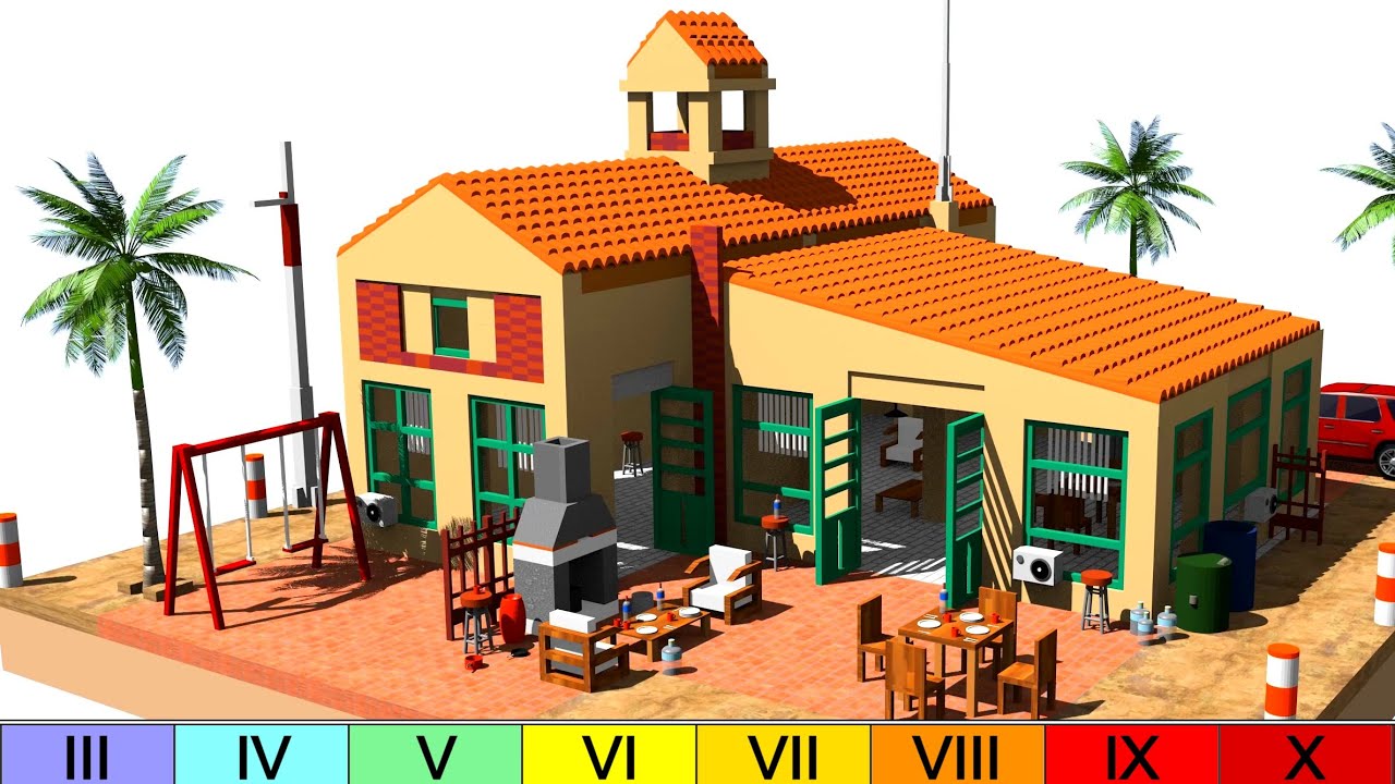 Californian House: Earthquake SIZE Comparison