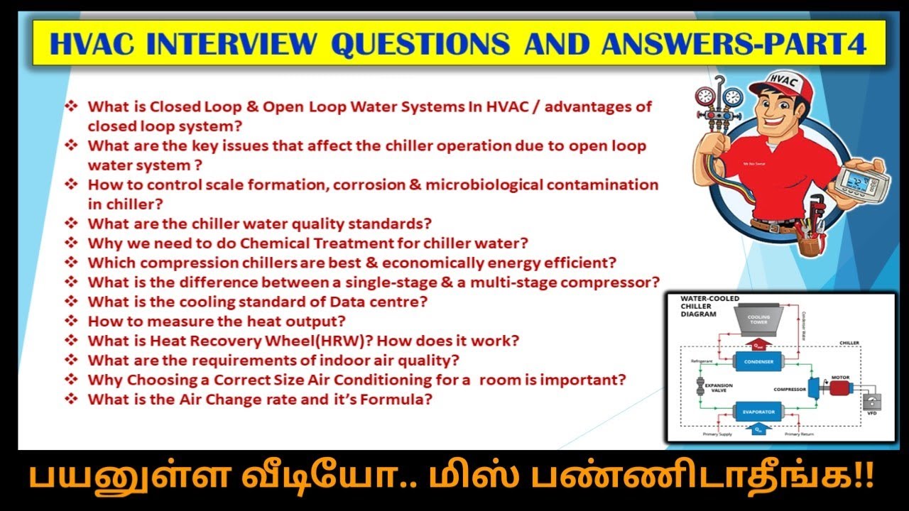 HVAC interview questions & answers|part 4#tamil