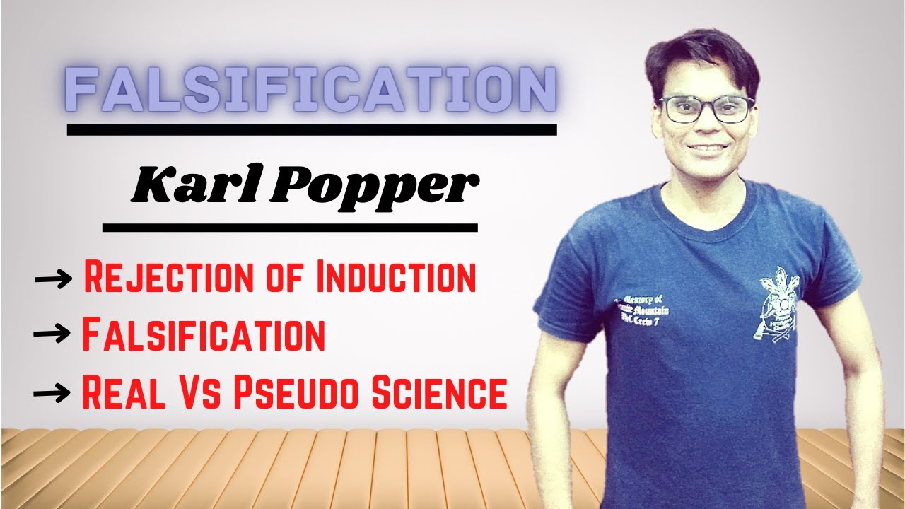 Karl Popper | Fallibilism | Falsification | Philosophical Methods | Lectures by Waqas Aziz
