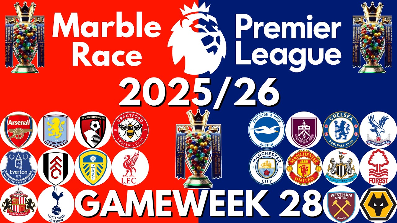 GAMEWEEK 28 - MARBLE RACE PREMIER LEAGUE 25/26 #marblerace #simplemarblerace #fpl #gameweek28 #gw28