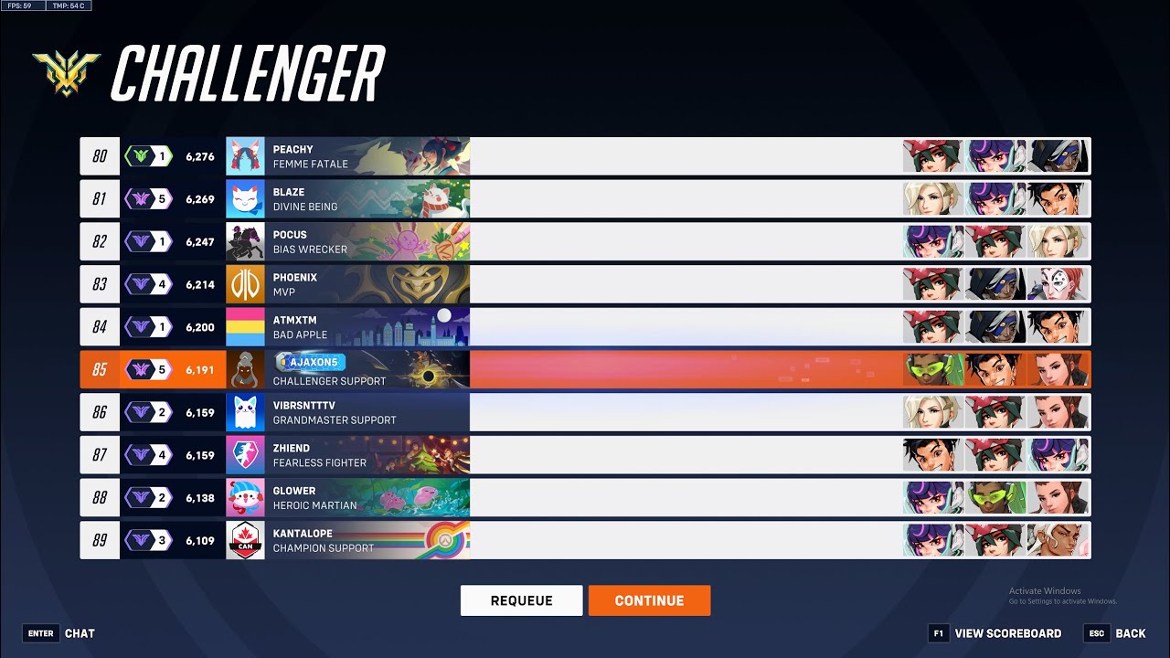 I wanna start getting good at this