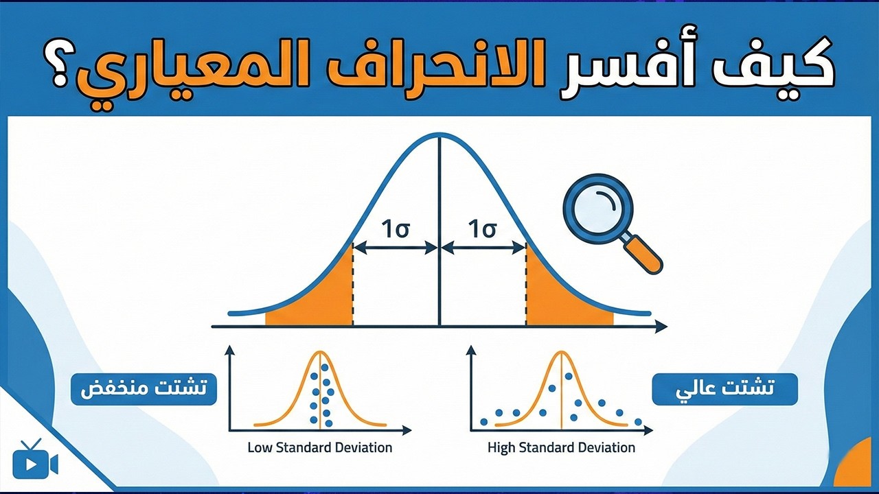 كيف أفسّر الانحراف المعياري؟ | شرح في دقيقة 📊