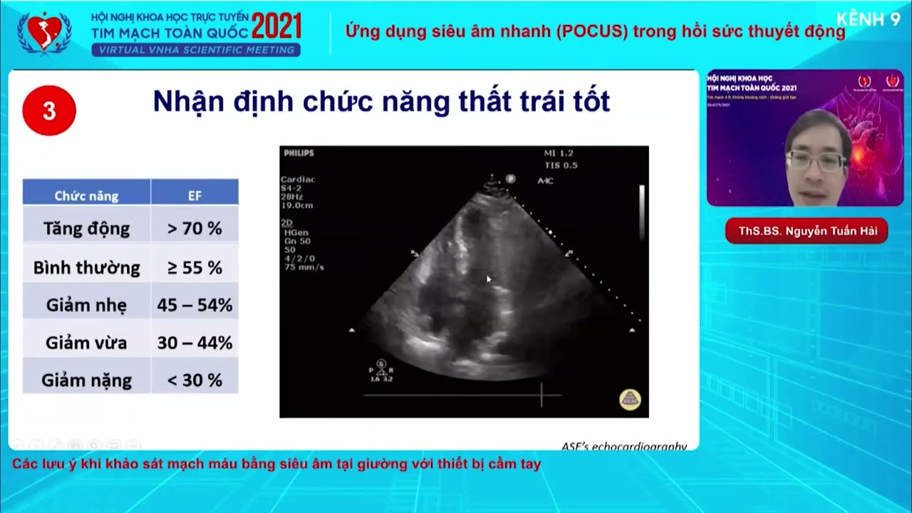 ThS. Nguyễn Tuấn Hải - Ứng dụng siêu âm tim nhanh trong hồi sức huyết động