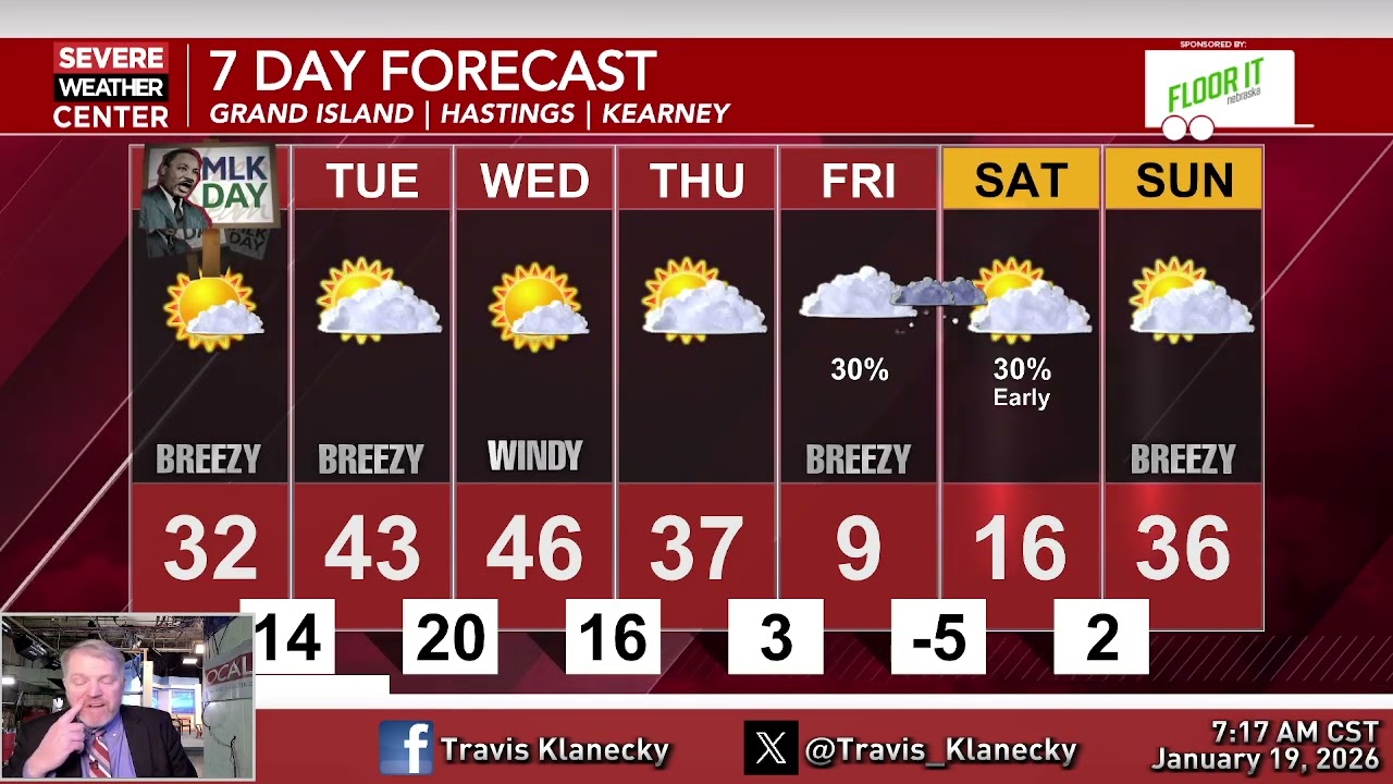 January 19, 2026 Morning Forecast