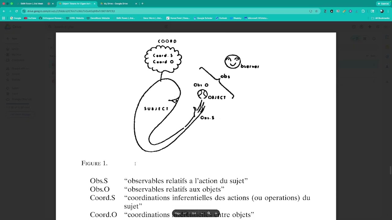 Sensorimotor Loops and Cybernetics
