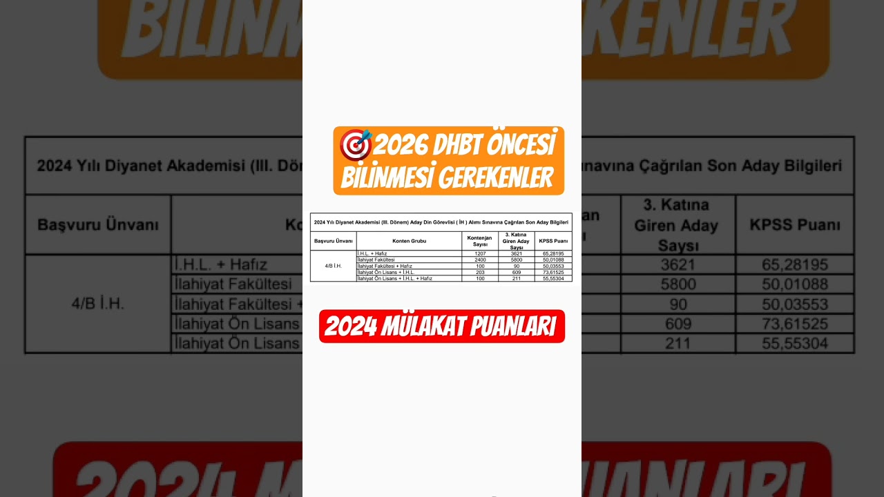 2026 Dhbt &Ouml;ncesi Bilinmesi Gerekenler