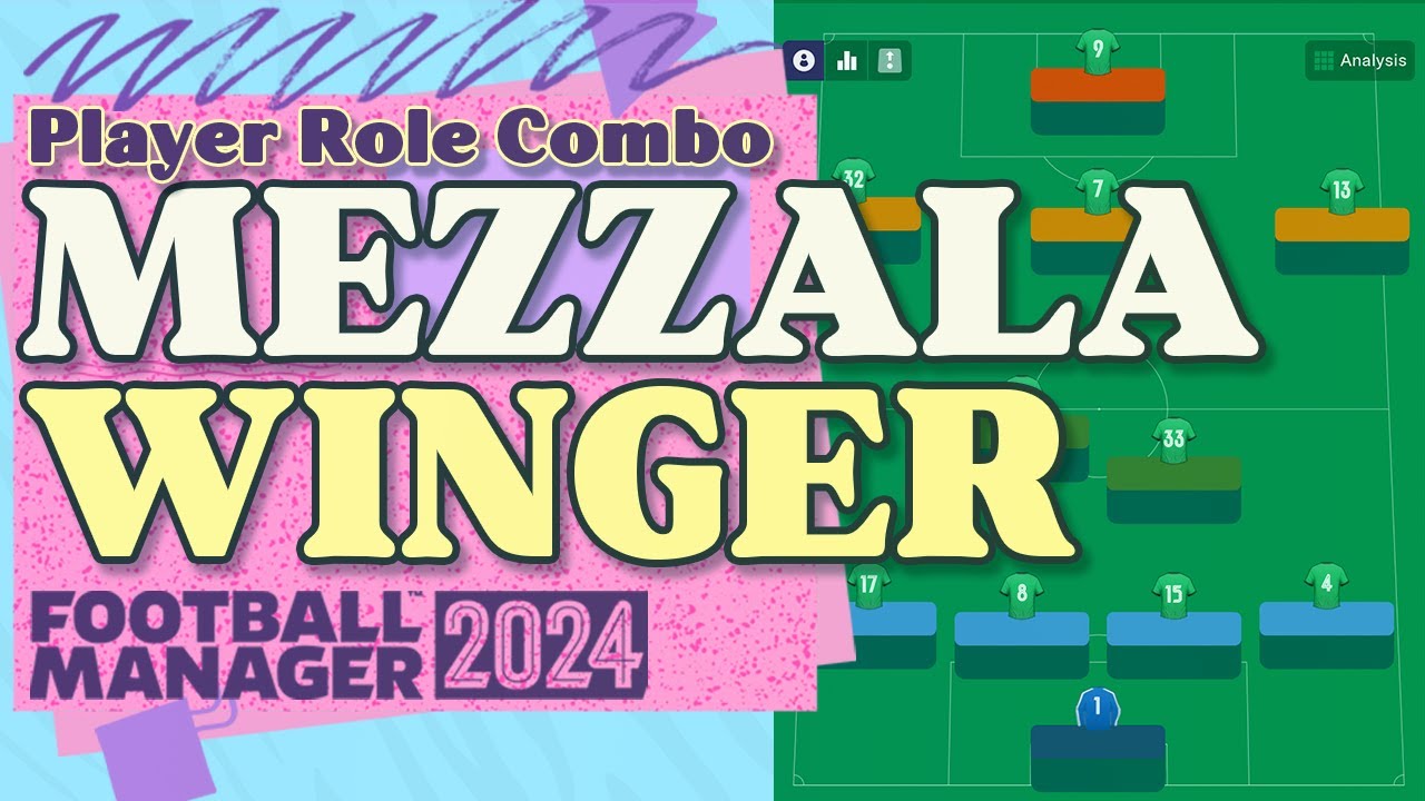 Mezzala & Winger FM24 Role Combination Guide