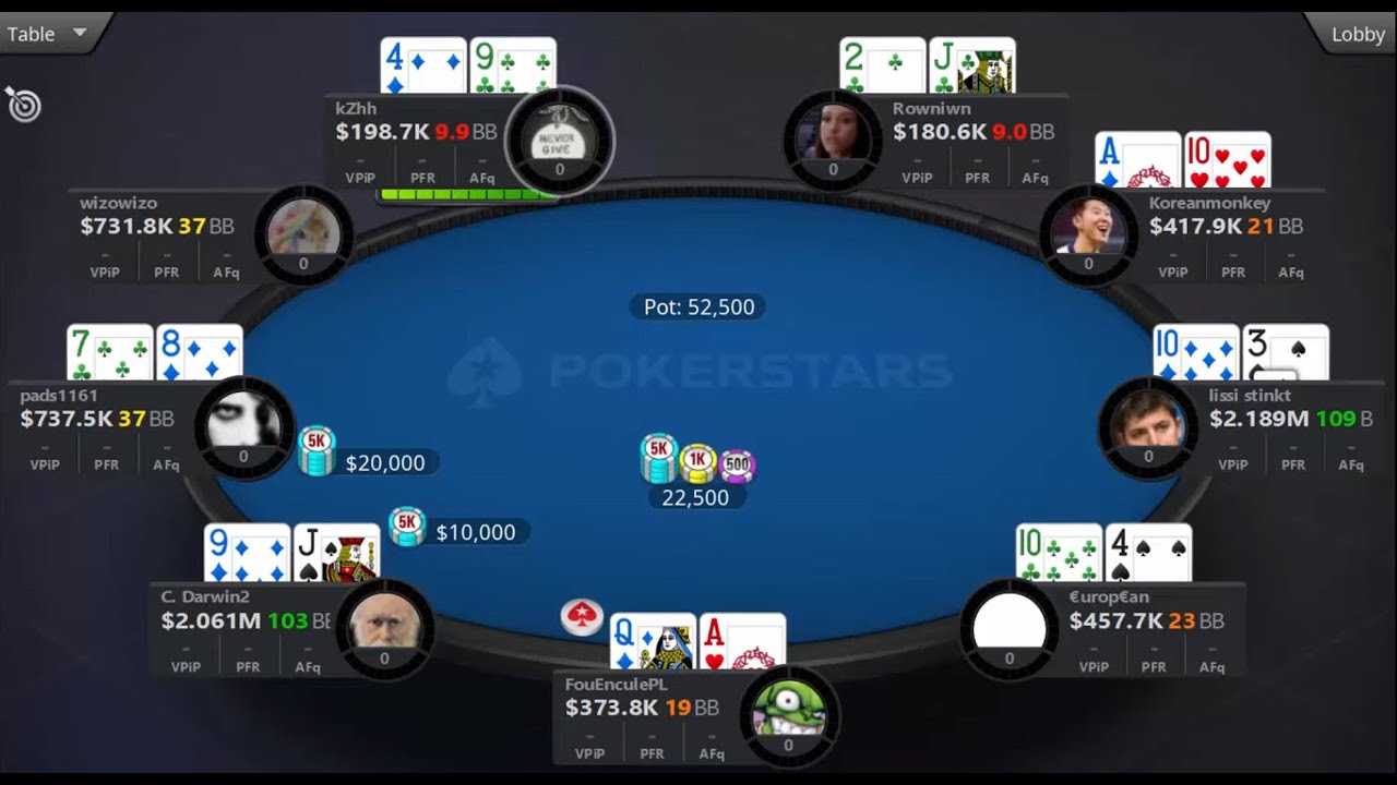 Titans Event $5K C. Darwin2 | &euro;urop&euro;an | wizowizo - Final Table Replay